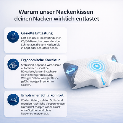 KörperVital® Nackenkissen - Aufwachen ohne Nackenschmerzen
