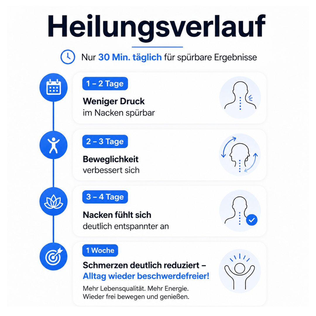 KörperVital® Nackenkrause – Schluss mit ziehenden Nackenschmerzen