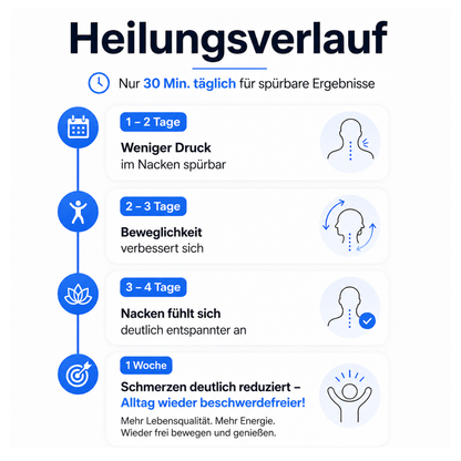 KörperVital® Nackenkrause – Schluss mit ziehenden Nackenschmerzen