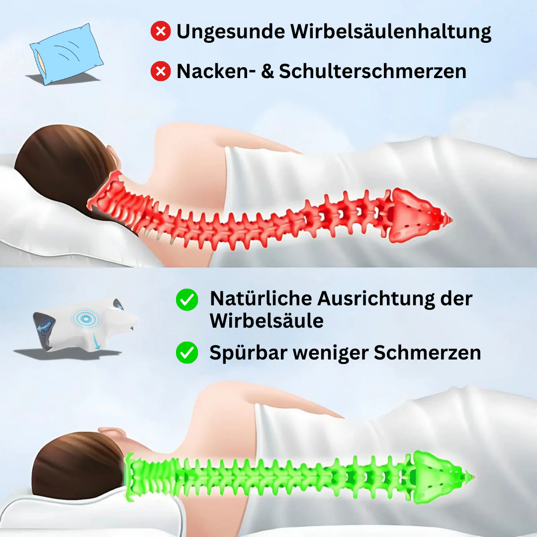 KörperVital® Nackenkissen - Aufwachen ohne Nackenschmerzen